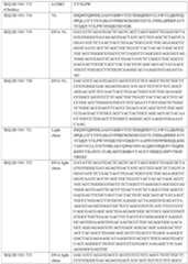 Figure imgf000101_0001