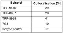 Figure imgf000070_0001