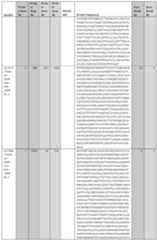 Figure imgf001155_0001