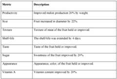 Figure imgf000036_0005