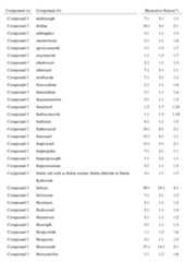 Figure imgf000112_0001