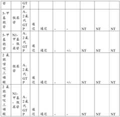 Figure BDA0002572923940005411