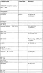 Figure imgf000142_0001