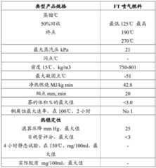 Figure BDA0001797309630000091