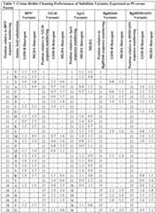 Figure imgf000090_0001