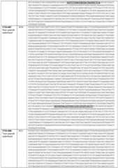 Figure imgf000162_0001