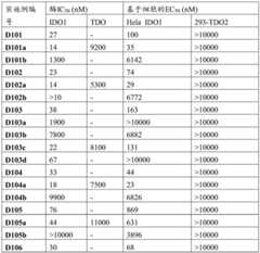 Figure RE-GDA0003303574510002842