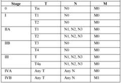 Figure imgf000034_0001