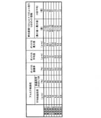 Figure JPOXMLDOC01-appb-T000002