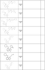 Figure 112016064103746-pct00261