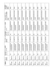 Figure 2023521094000048