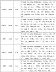 Figure BDA0001412716210003751