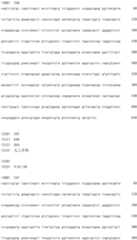 Figure IDA0002685520700001161