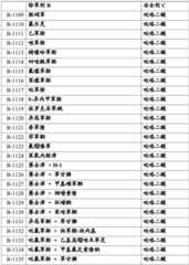 Figure BDA0002515130670000961