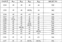 Figure 2005800266964100002006492