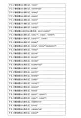 Figure 0007665620000028