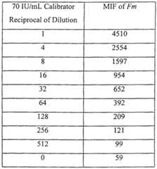 Figure imgf000067_0001