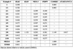 Figure imgf000066_0001