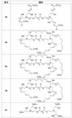 Figure 0007488193000325