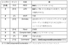 Figure 2023066373000012