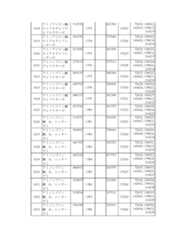 Figure 2023175888000134