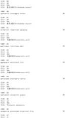 Figure IDA0003176636410000231