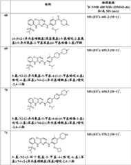 Figure BDA0000414823830000751