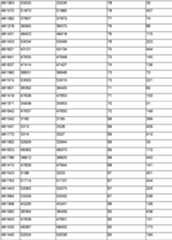 Figure imgf000067_0001