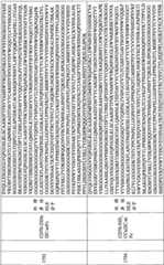 Figure BPA0000256061330004261