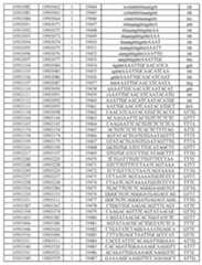 Figure imgf000603_0001