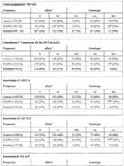 Figure imgf000058_0001