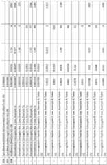 Figure imgf000348_0001