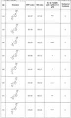 Figure imgf000101_0001