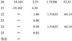 Figure BDA0001964460360000251