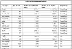 Figure imgf000175_0002