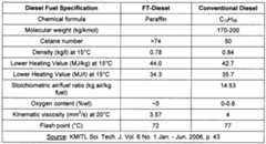 Figure imgf000014_0001