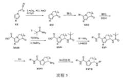 Figure 108126245-A0202-12-0197-463