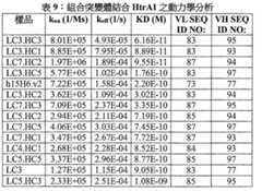 Figure 105135184-A0202-12-0131-16