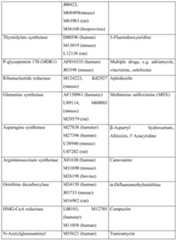 Figure imgf000027_0001