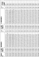 Figure BDA0003524089330001581