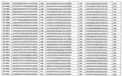 Figure 110113584-A0101-12-0308-112