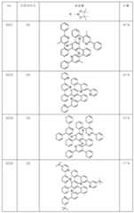 Figure 112019047447943-pct00121