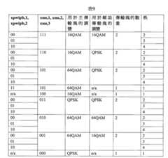 Figure 110145752-A0202-12-0041-17