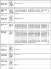 Figure imgf000113_0001