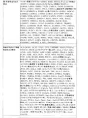 Figure 0007269990000005