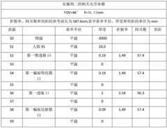 Figure BDA0002475718180000151