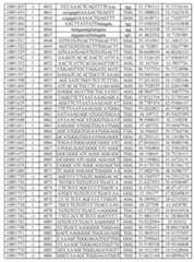 Figure imgf000273_0001