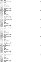 Figure IPA0000293710130001621