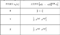 Figure BDA00002288927700201