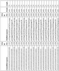 Figure imgf000169_0001